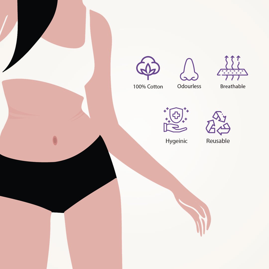 Comfycup Period Panty - Image 3